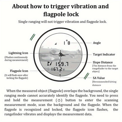 Laser Rangefinder for Golf 1000 Yards Magnetic Mount Slope Compensation Pin-Seeker Vibration Lock USB-C Rechargeable Tournament-Legal Distance Meter for Golfers