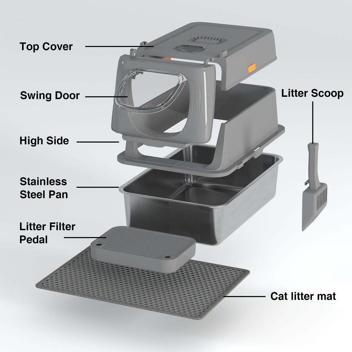 CITYLIFE Cat Litter Box with Stainless Steel Basin, Removable Enclosure, Flap Door, Top Entry, Step and Mat