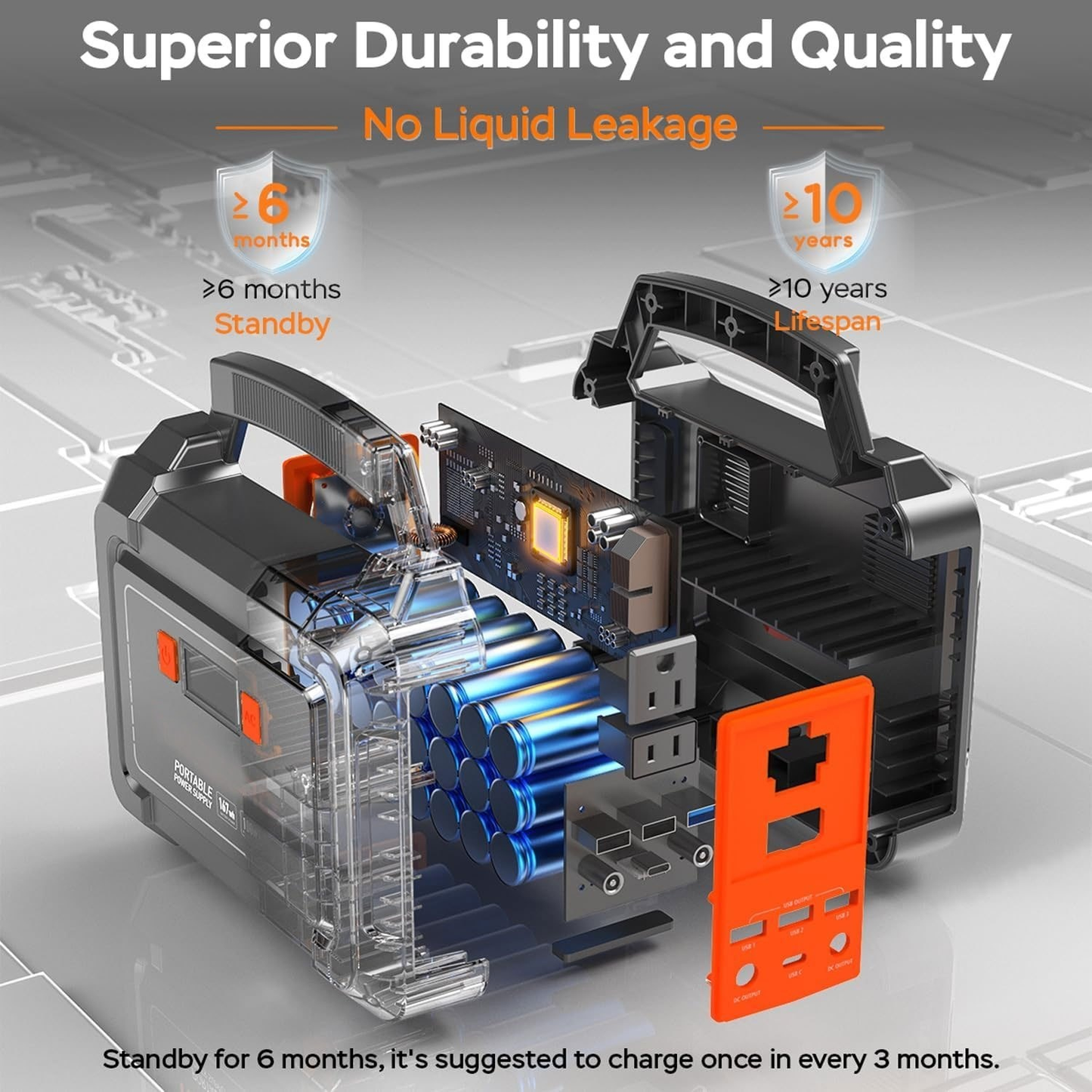 Portable Power Station 296Wh 300W with Eight Outputs, Dual AC Outlets, USB-C and Optional Solar Panel