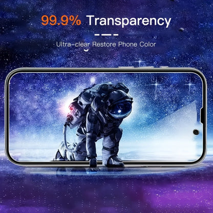 Screen Protector, 10-Piece Privacy Tempered Glass Set for 29 Selected iPhone Models from X through 17 Pro Max