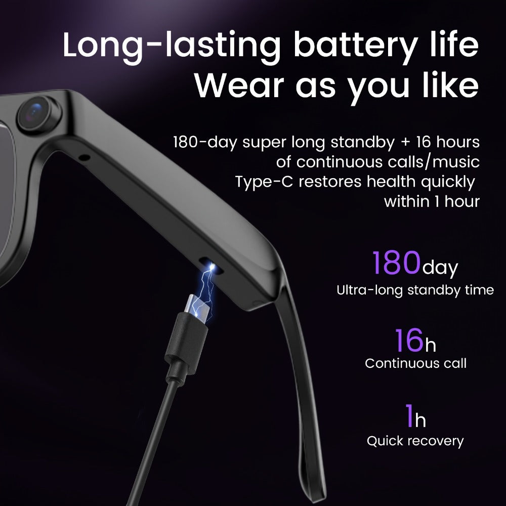 Smart Glasses 2MP Camera Eyewear with 100+ Language Translation, Bluetooth Calls and Black or Clear Lenses