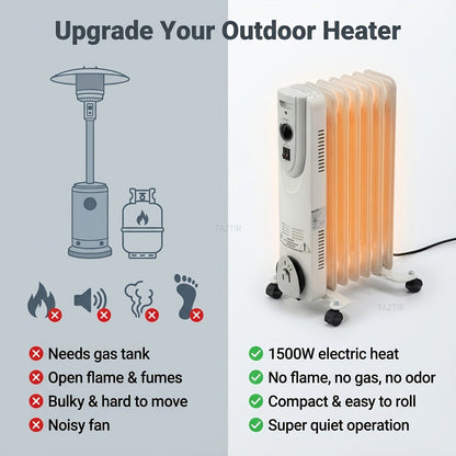 1500W Oil-Filled Radiator Heater with 600W, 900W and 1500W Modes, Thermostat and Caster Wheels