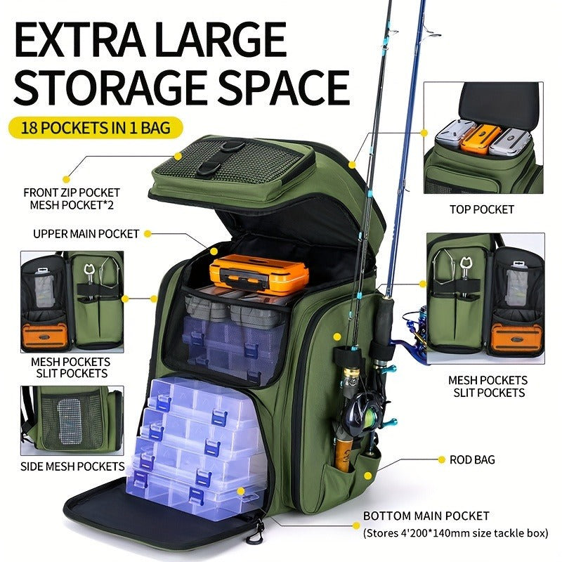 Black Camouflage Fishing Backpack with Twin Shoulder Straps, Front Zip Compartments and Side Rod Loops