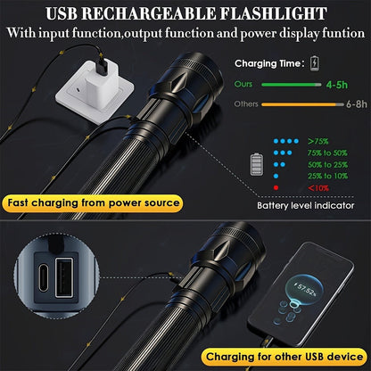 Flashlight 4000-Lumen P70 Zoom Torch with Five Modes, USB-C Charging and 18650 5000mAh Battery