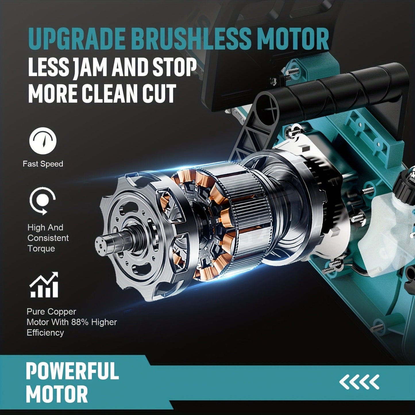 Cordless Chainsaw with Brushless Motor – 6 & 12-Inch Lithium Battery Electric Saw, Auto-Oiling, Safety Lock, Heavy-Duty Wood Cutting & Garden Tool