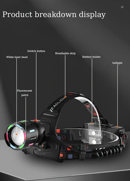 2000LM-Labeled Rechargeable Zoom Headlamp with Four Modes, 400m Beam Label, Rear Red Lamp and 90° Tilt