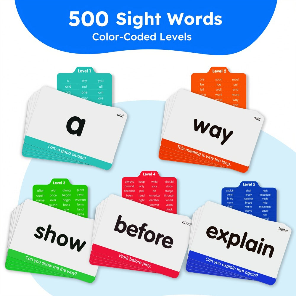 Sight Words and Phonics Flash Card Set with 500 Sight Words, 150 Phonics Cards and Three Learning Levels