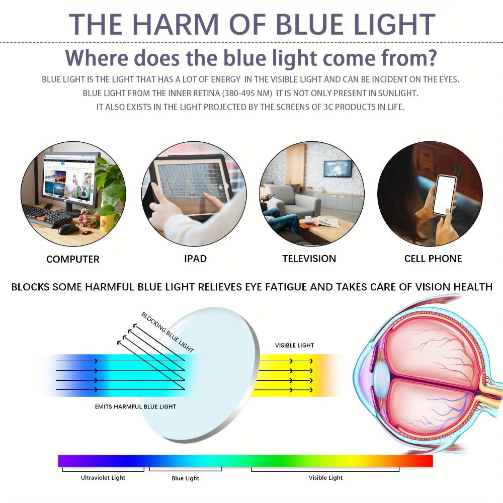 Reading Glasses – Five-Pair Rectangular Blue-Light Lens Set with Spring Hinges and Mixed Colors