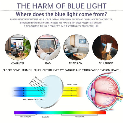 Reading Glasses – Five-Pair Rectangular Blue-Light Lens Set with Spring Hinges and Mixed Colors