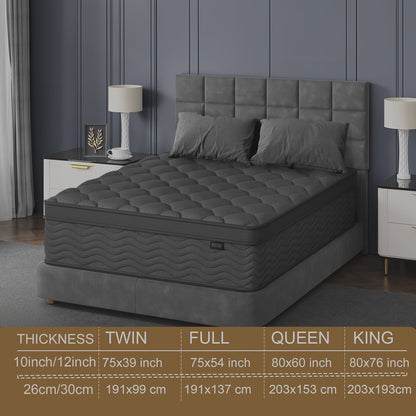 Mattress shown in the Twin 8Inch option