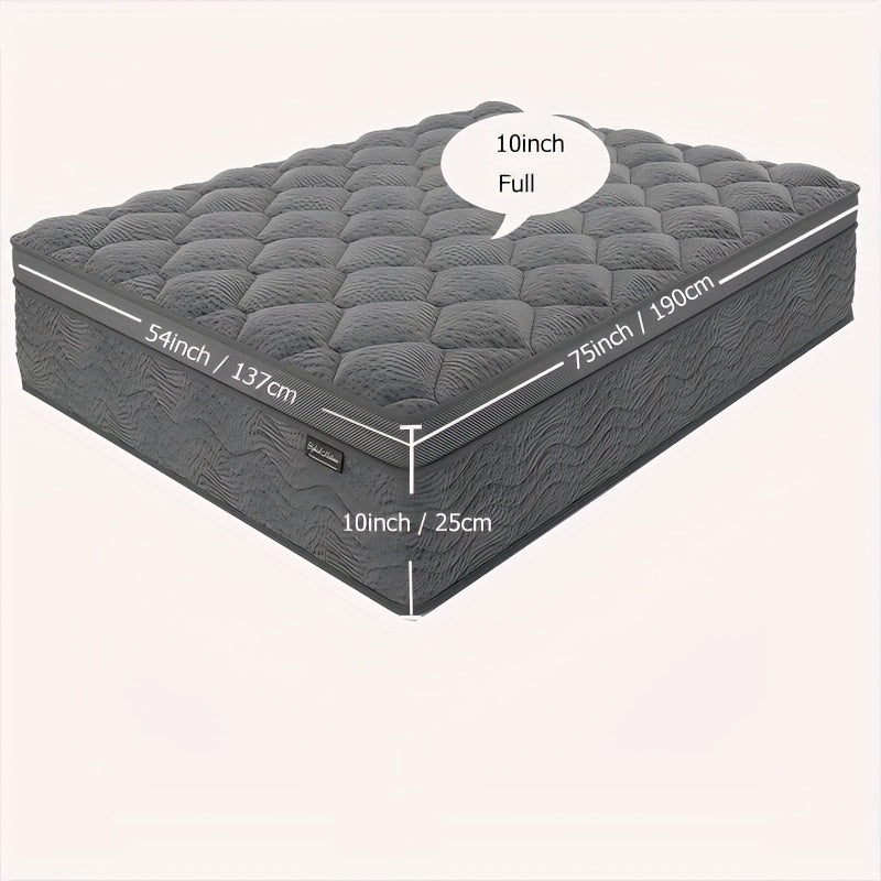 Mattress shown in the 10Inch, Full new option