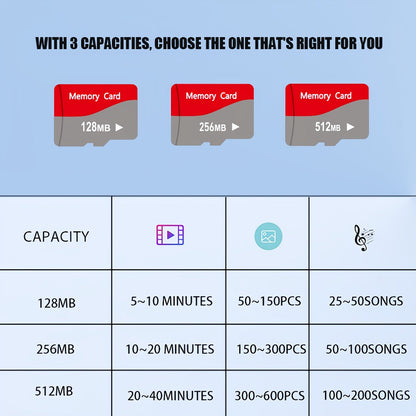 MicroSD Memory Card 10-Pack in 128MB, 256MB or 512MB Capacity Options with Two Full-Size SD Adapters