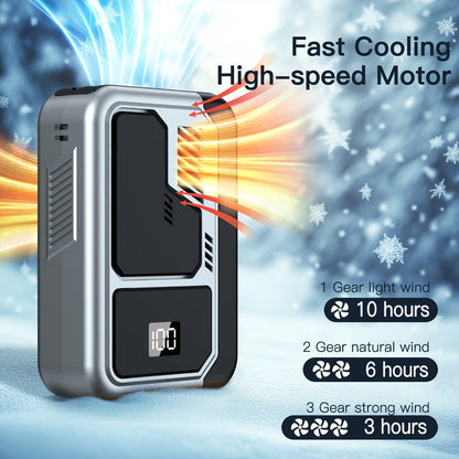 Portable Fan 3000mAh Three-Speed Desk, Neck and Waist Model with USB Charging and Three Color Options
