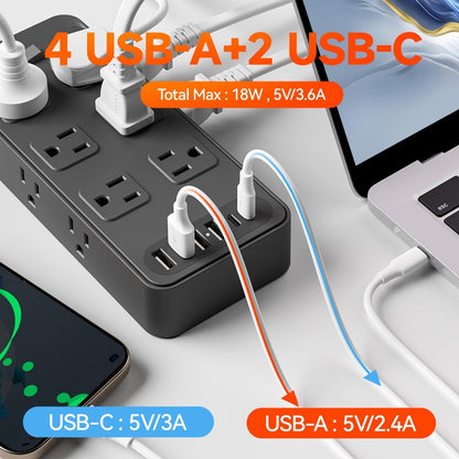 Power Strip Flat Plug 18-in-1 Surge Protector with 12 AC Outlets, 4 USB-A, 2 USB-C and 5- or 10-Foot Cord