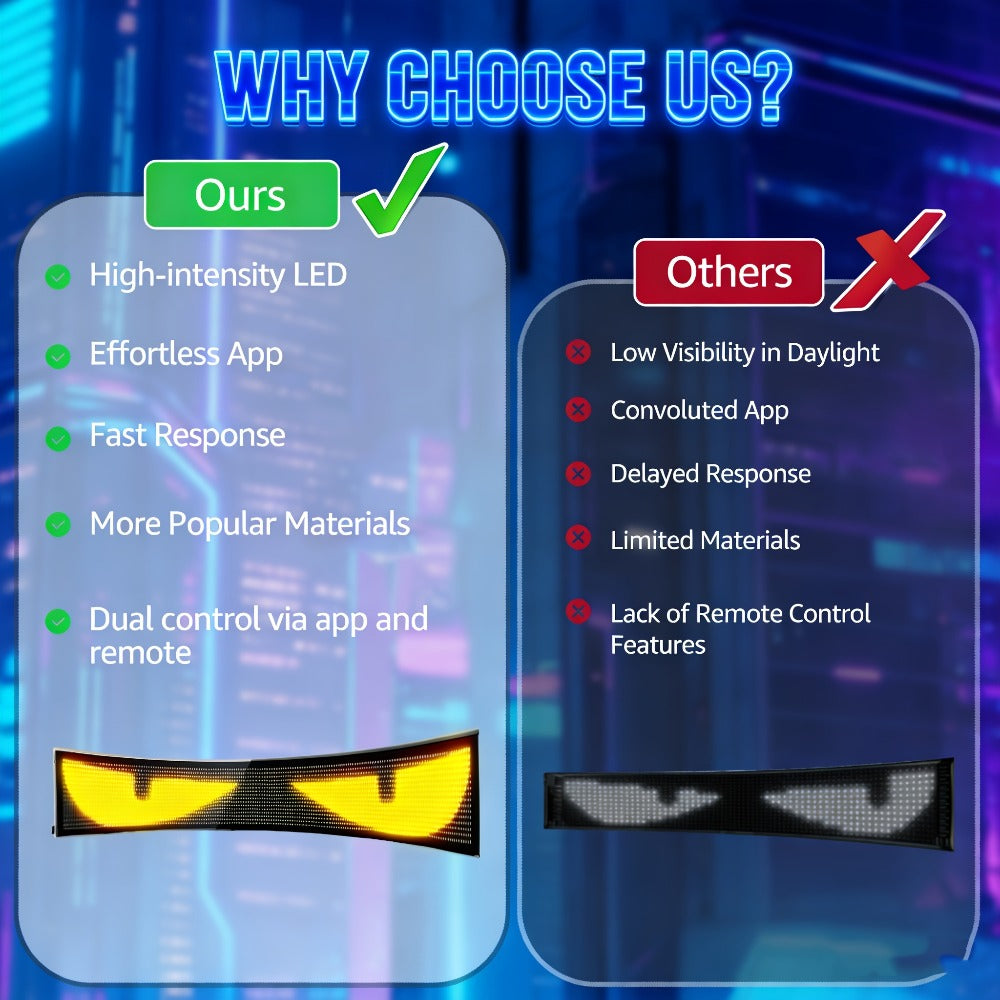 Flexible LED Dot Matrix Display with Remote Control - APP & USB Powered Programmable Scrolling Sign, 8 Dynamic Modes for Car Window Store Shop Hotel Holiday Decoration