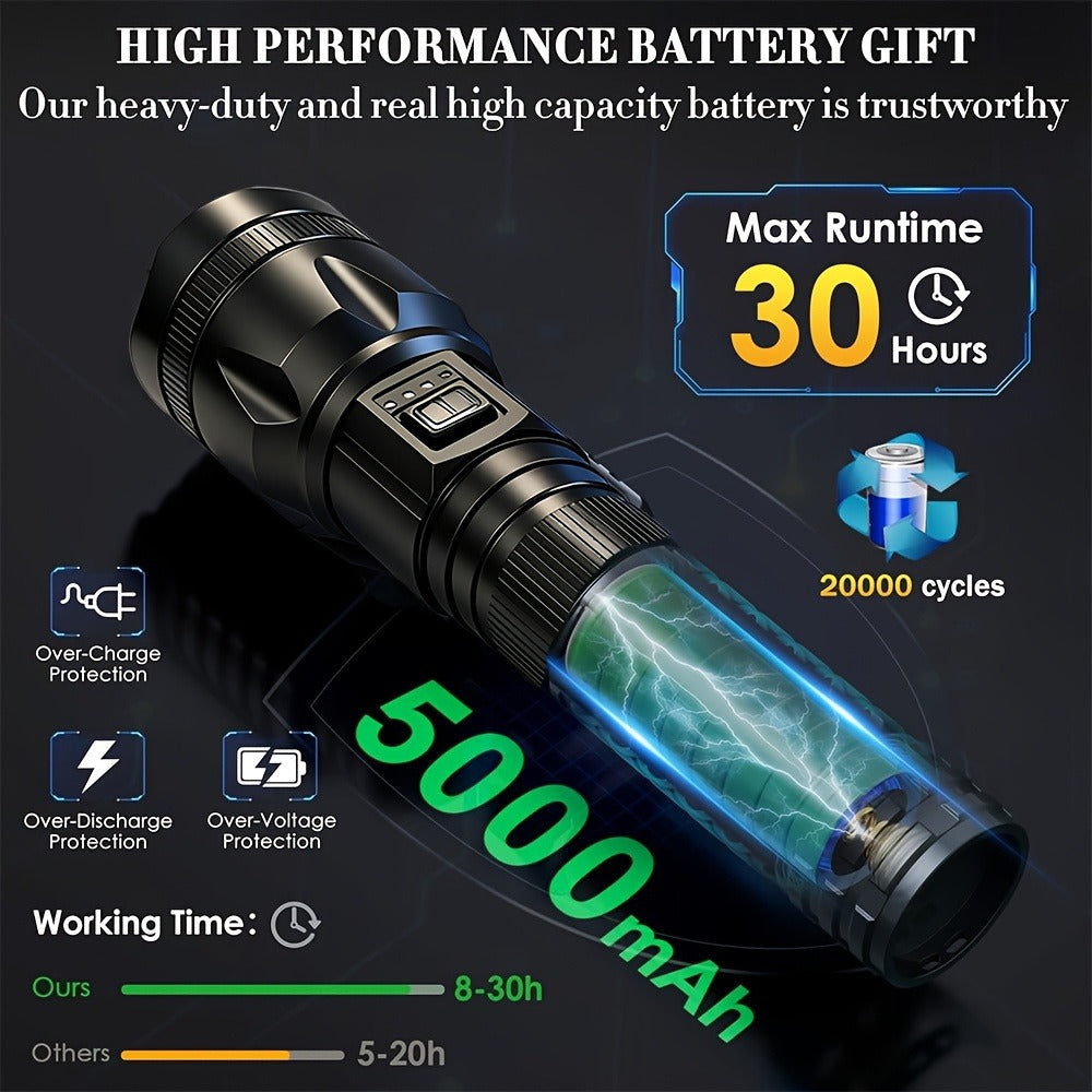 Flashlight 4000-Lumen P70 Zoom Torch with Five Modes, USB-C Charging and 18650 5000mAh Battery