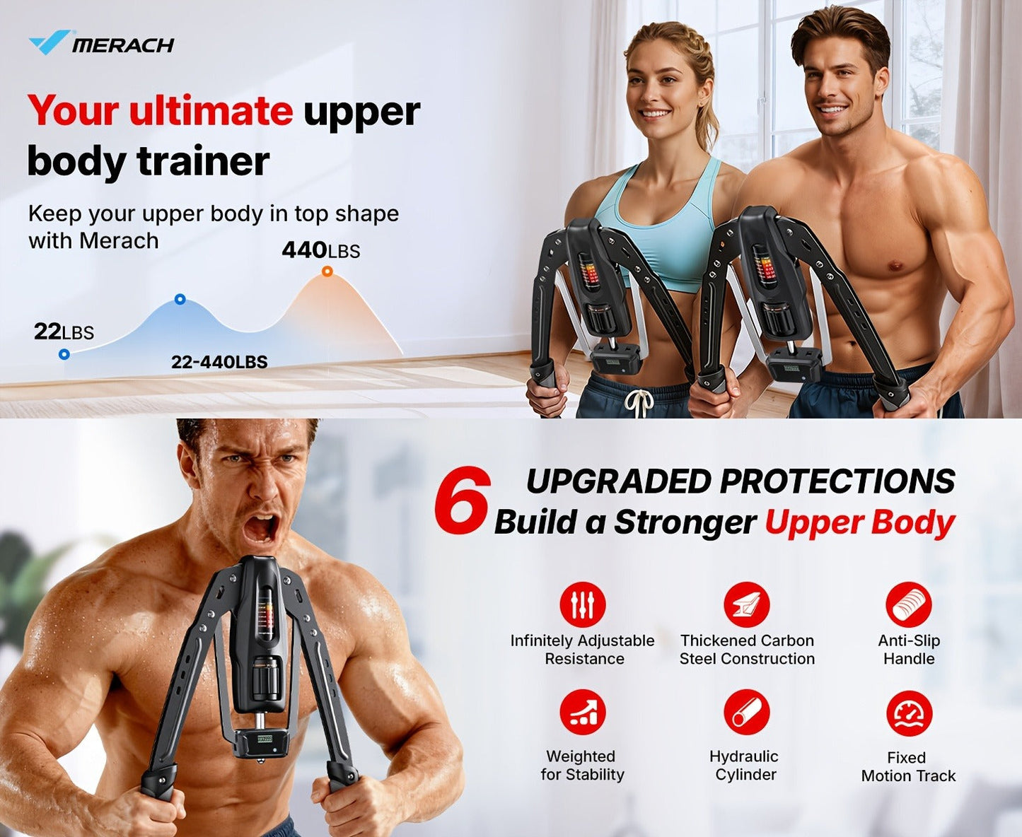 Fitness Equipment Hydraulic Chest Expander with Adjustable 10-200 kg Resistance and Digital Rep Counter
