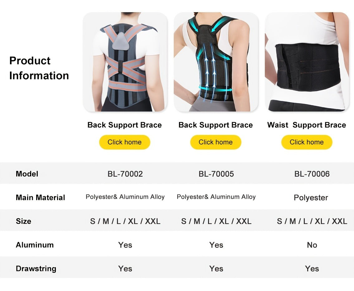 Adjustable Full-Back Posture Brace with Cross Straps, Support Panel and L or XL Fit Options