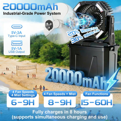 Misting Fan Portable Outdoor with Water Tank 20000mAh Rechargeable Battery Camping Cooling Spray Fan