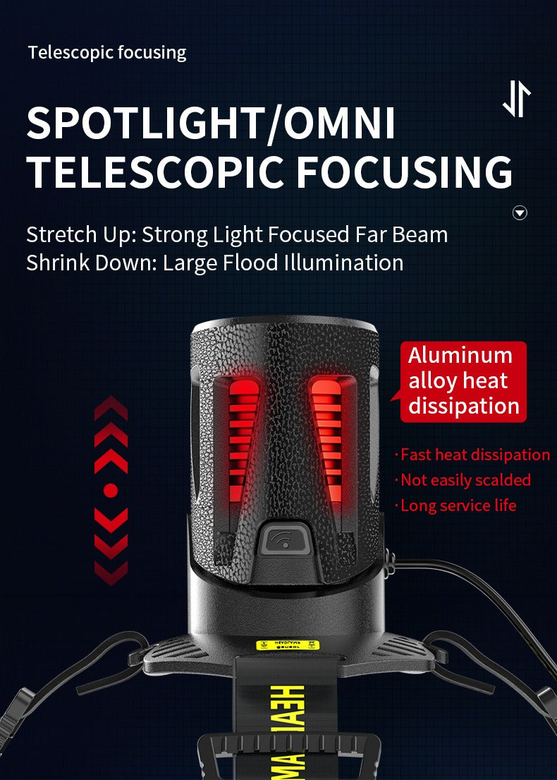 XHP360 Rechargeable Zoom Headlamp with IR Sensor, 500m Beam Label, 90° Tilt and Three 18650 Cells