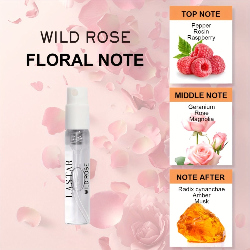 8 Piece Women's Perfume Gift Set Travel Size Mini EDT Bottles - Long Lasting Patchouli Fresh Floral Scents - Fragrance Kit for Dates Office Birthday Valentines Day