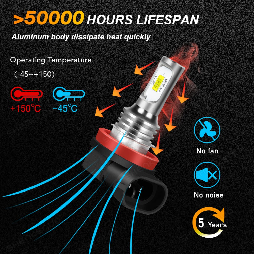 9005 H11 LED Headlight Bulbs 4 Pack - 36000LM 6000K Bright White High Low Beam, 3570 CSP Chips 360° Beam, 12V 24V Plug & Play, 50000Hr Lifespan Car Truck Headlight Upgrade