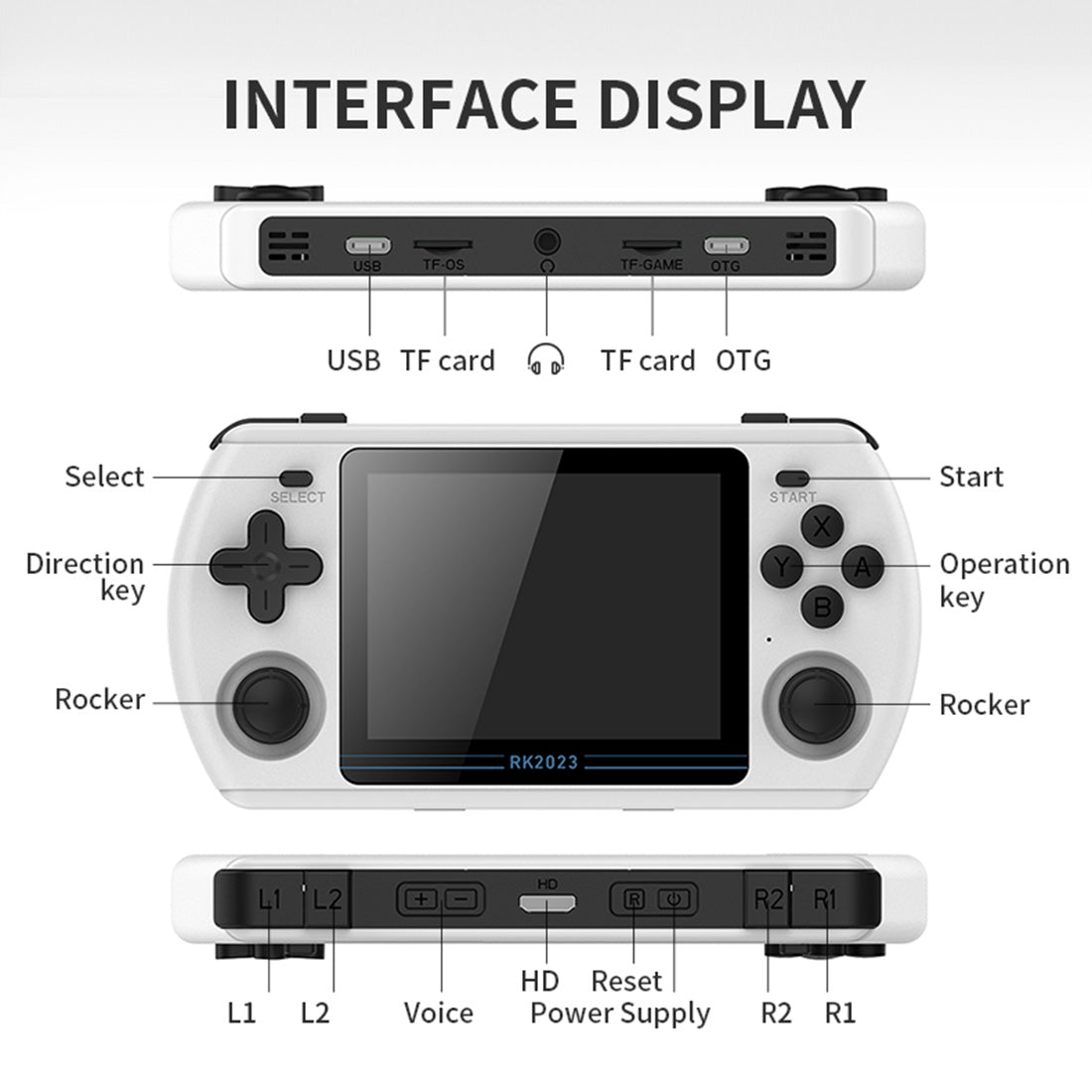 Handheld Game Console Powkiddy RK2023 with 3.5-Inch IPS, 640x480 resolution, 16GB+64GB or 16GB+128GB Options, 3500mAh Battery, Linux
