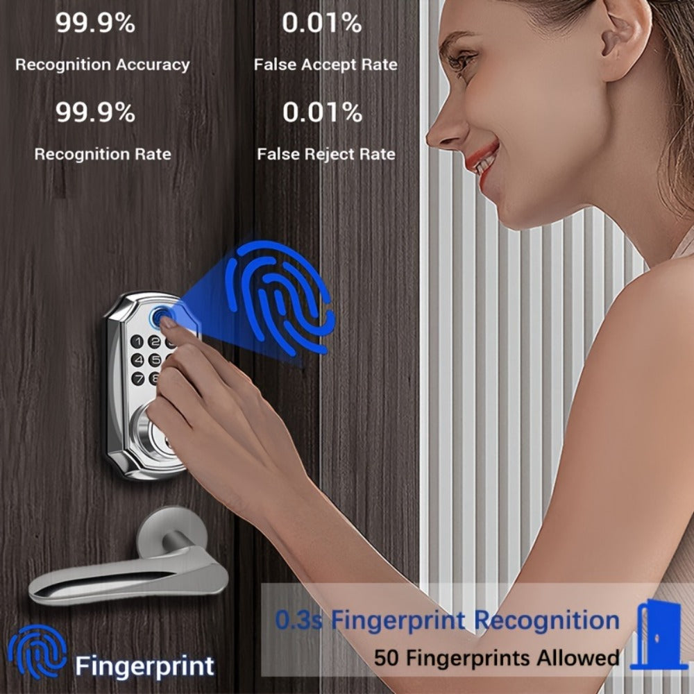 Voice Guided Keypad Deadbolt with Fingerprint, PIN, One-Time Visitor Code & Key, Backlit Keypad, Auto Lock