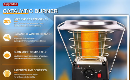 360-Degree Propane Heater with Four-Leg Base, Carry Handle, Pulse Ignition and Removable Top Plate