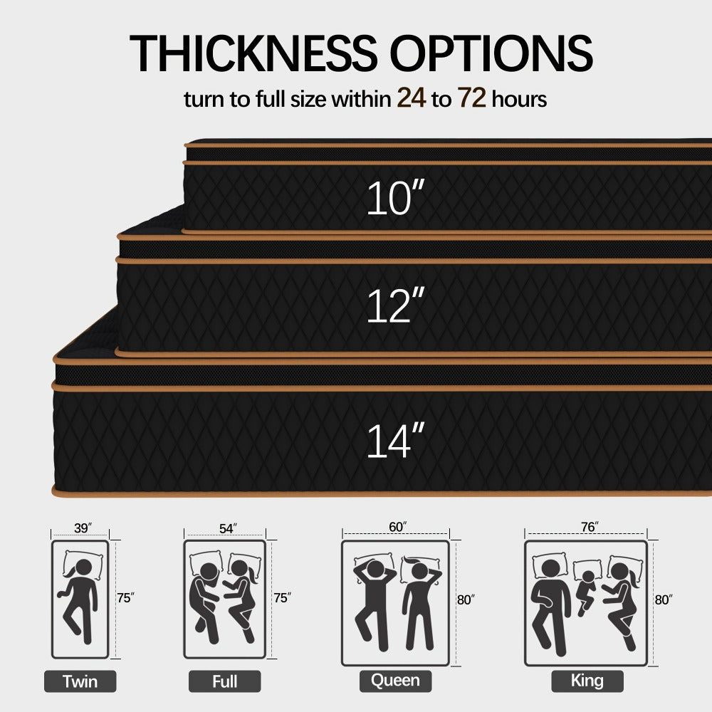 14-Inch Mattress with Memory Foam for Bedroom Comfort and Support detail image - detail view 3