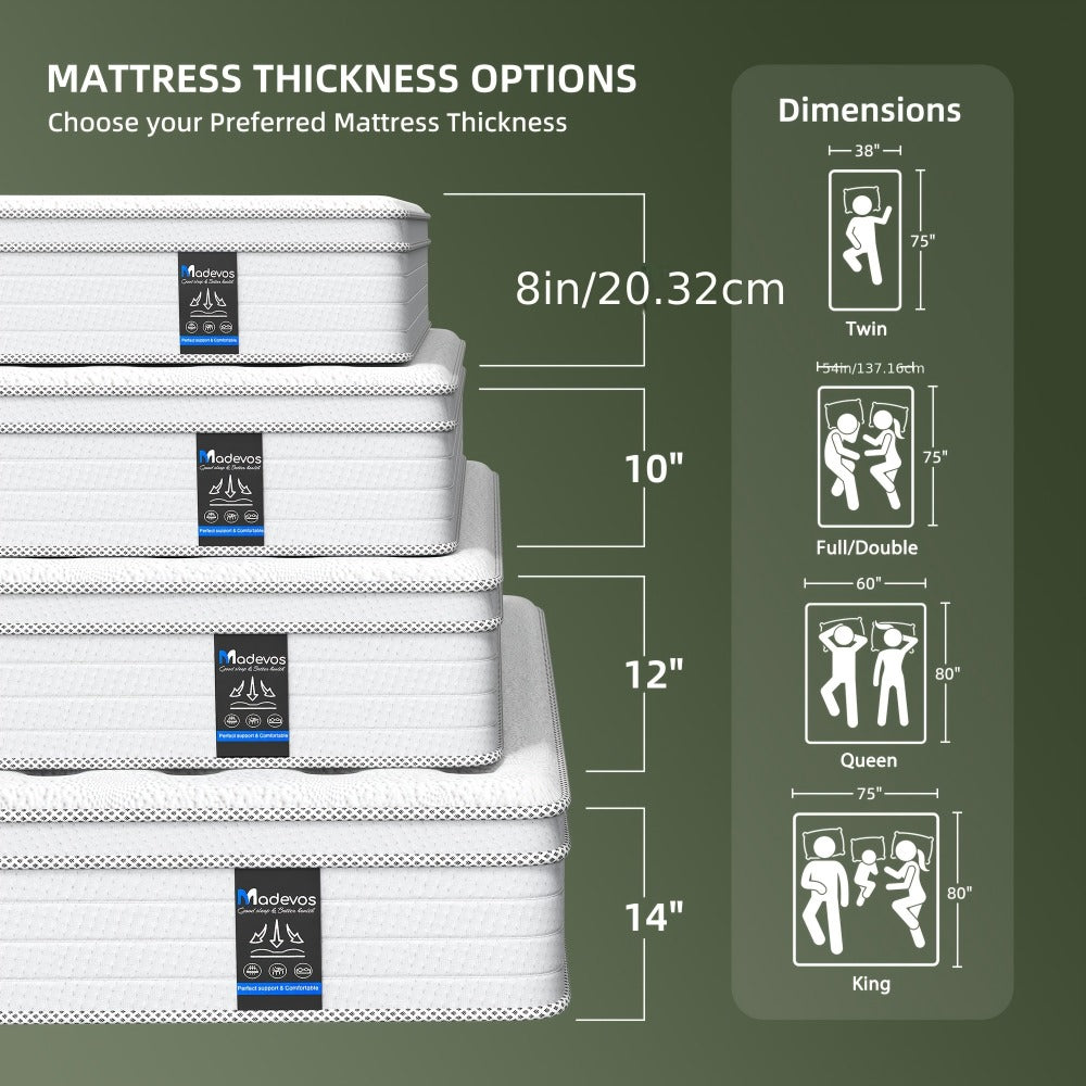 14-Inch Mattress with Pocket Springs, Sleep Support Mattress for Bedroom detail image - detail view 3