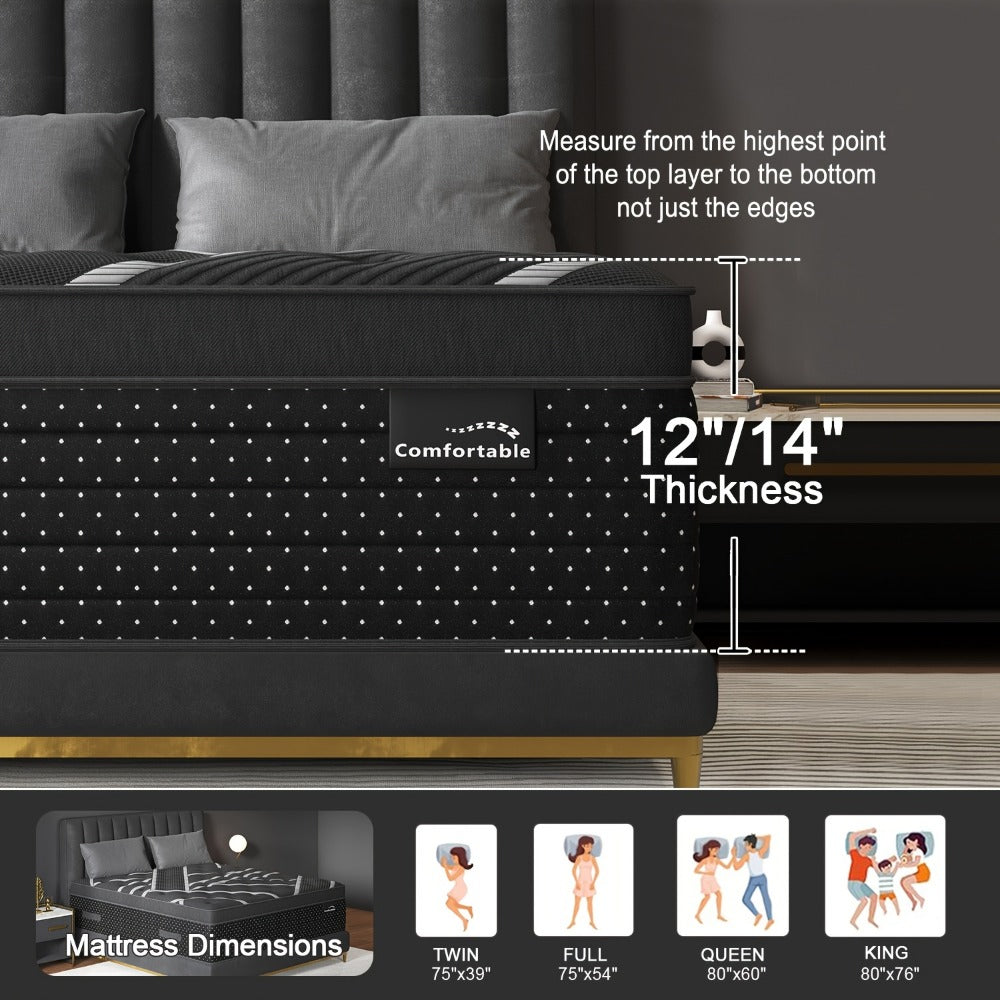 14-Inch Twin Mattress, Medium-Firm Bed Mattress for Bedroom Comfort and Support detail image - detail view 3