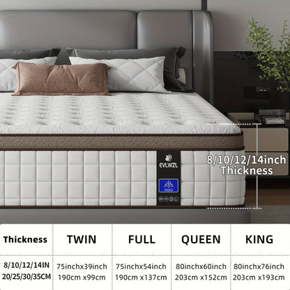 Mattress shown in the 14 Inch-, Twin option