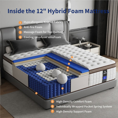 14-Inch Twin Mattress with Memory Foam for Bedroom Comfort and Support detail image - detail view 6