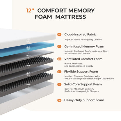 14-Inch Twin Mattress with Memory Foam, Sleep Support Mattress detail image - detail view 20