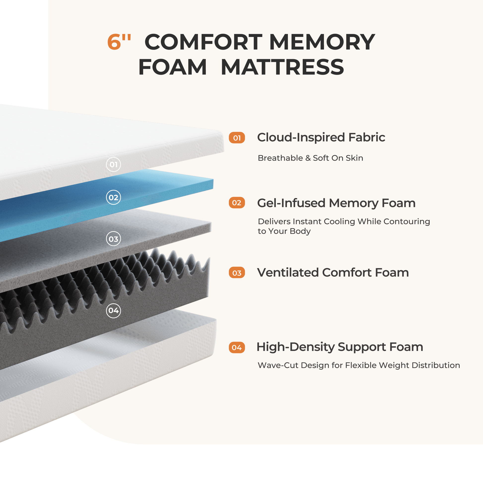 14-Inch Twin Mattress with Memory Foam, Sleep Support Mattress detail image - detail view 29