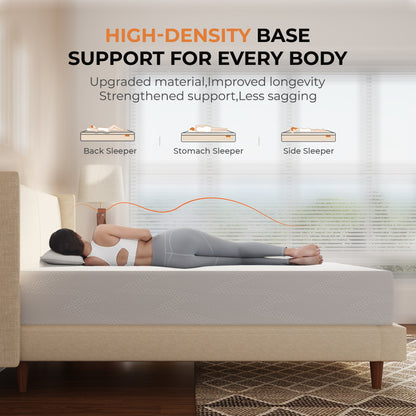 14-Inch Twin Mattress with Memory Foam, Sleep Support Mattress detail image - detail view 37