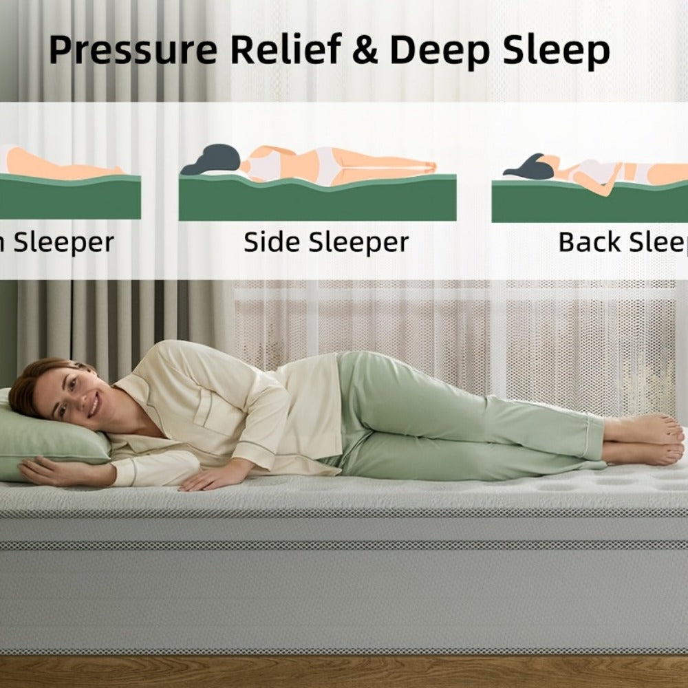 14-Inch Twin Mattress with Pocket Springs and Memory Foam for Bedroom detail image - detail view 4