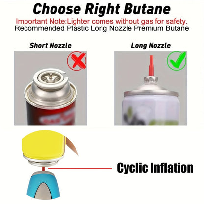 Bowling-Pin-Shape Jet-Flame Butane Lighter with Push-Button Ignition in Two White Checkout Options