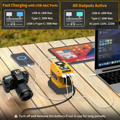 220W Portable Power Inverter for DeWalt 20V Battery AC Outlet Converter Camping Travel Emergency Backup Silent Fan Cooling