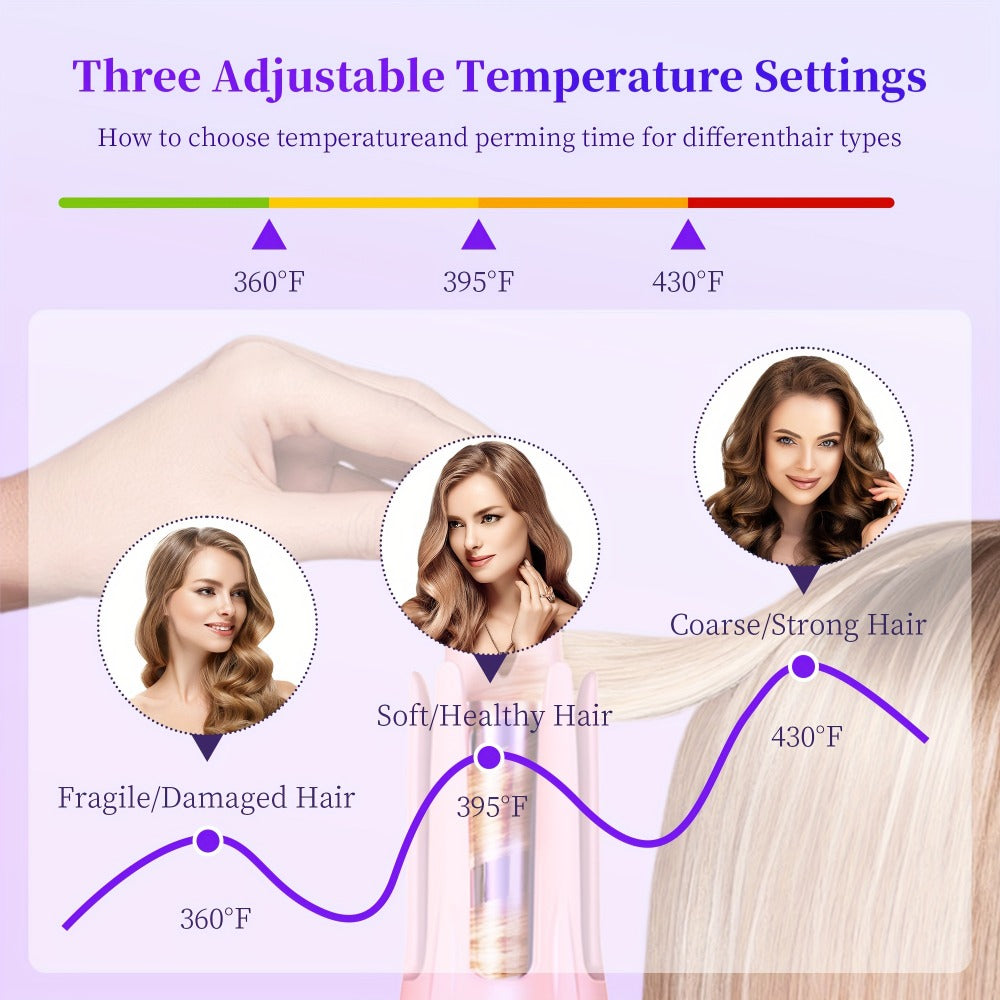Dual-Slot 32mm Curling Iron with 30-Minute Auto Shutoff, C301 Stand and Purple or Pink Finish