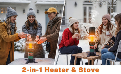 360-Degree Propane Heater with Four-Leg Base, Carry Handle, Pulse Ignition and Removable Top Plate