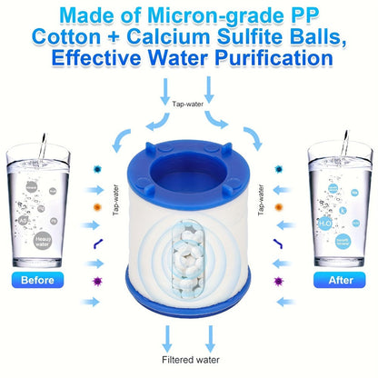 Transparent 360-Degree Rotating Faucet Aerator with Adjustable Spray Head in One- or Two-Set Options