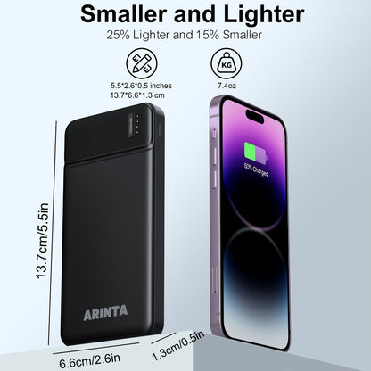 Power Bank 10000mAh Slim with 22.5W PD, 20W USB-C Input/Output and Dual USB-A Ports in Black or White