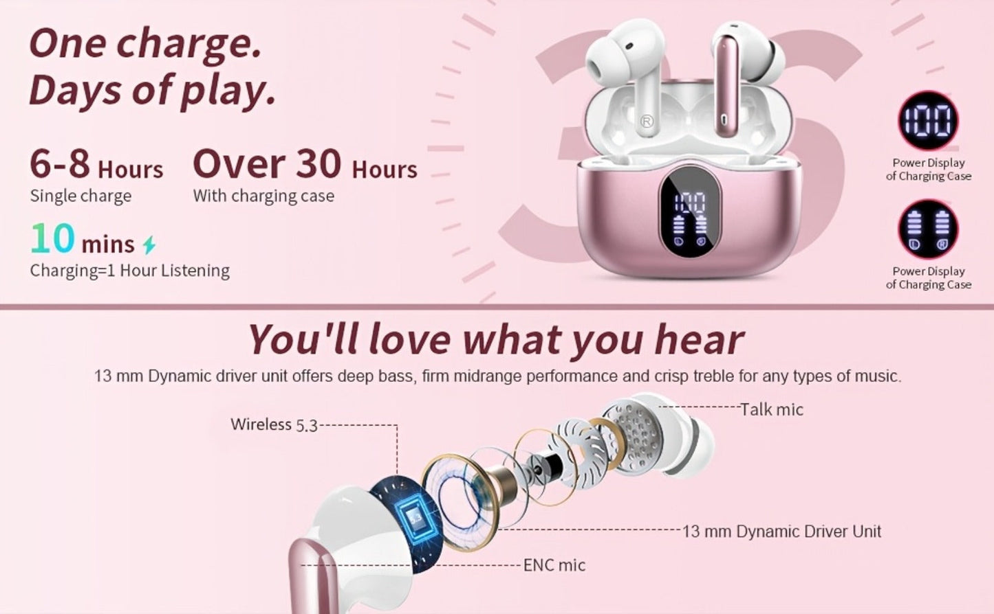 Wireless Earbuds Bluetooth 5.3 with ENC Mic, 36-Hour Playback, LED Case and IPX4 Protection
