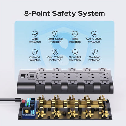 Surge Protector Power Strip 28-in-1 with 22 AC Outlets, 5 USB-A, 1 USB-C, 2100J Rating and 5 to 13 ft Cord Options