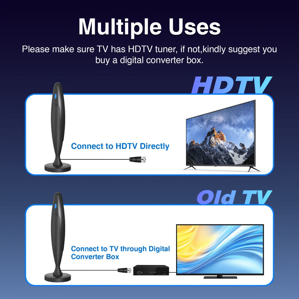 AI Smart TV Antenna Indoor with Signal Booster Amplifier – 4K 1080P HD, Digital Tuner, Range Extender, Home Theater & Streaming Compatible, Ultra Signal Pro