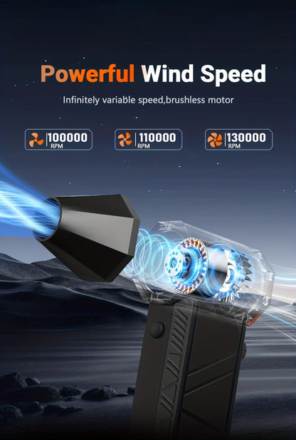 Electric Air Duster 130000RPM Rechargeable Handheld Blower, 3-Speed Wireless Turbine Fan for Computer Keyboard, Car & Home Cleaning — Black & Orange
