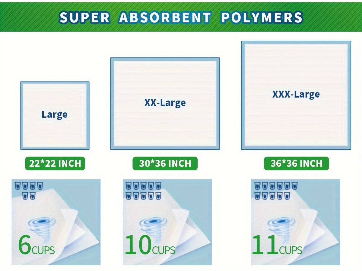 Disposable Dog Pee Pads for Puppy Training - Super Absorbent Leak-Proof Potty Pads with Odor Control, Housebreaking Training Pads for Dogs, 80/100/240 Count, 22"x22" 30"x36" 36"x36"