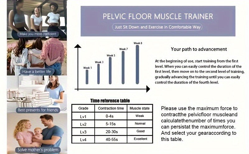 Fitness Equipment Electronic Pelvic Floor Training Cushion with Six Modes Controller and USB Cable
